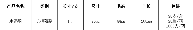 1水漆刷1寸.png